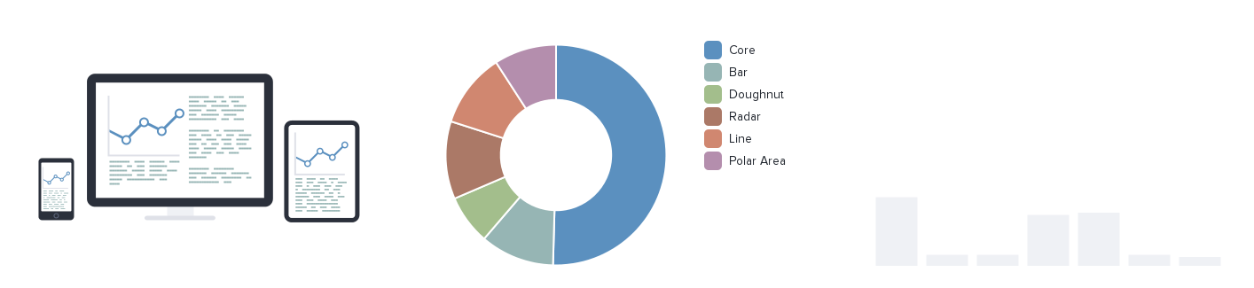 Chart.js Libraries